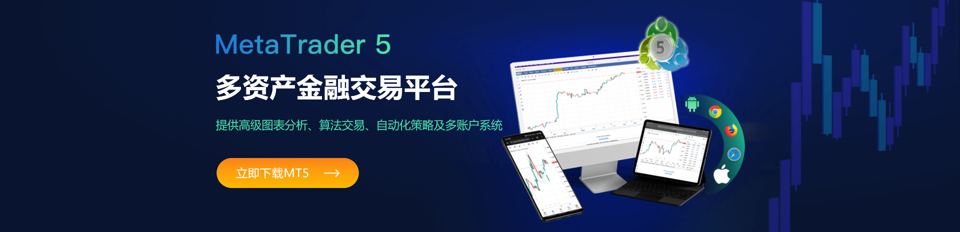 MetaTrader 5 多资产金融交易平台